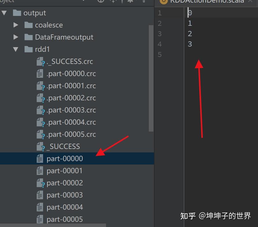 Spark Sql Repartition Example