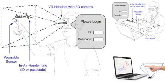 FMKit提出『手指比划』AR/VR输入解决方案 - 知乎