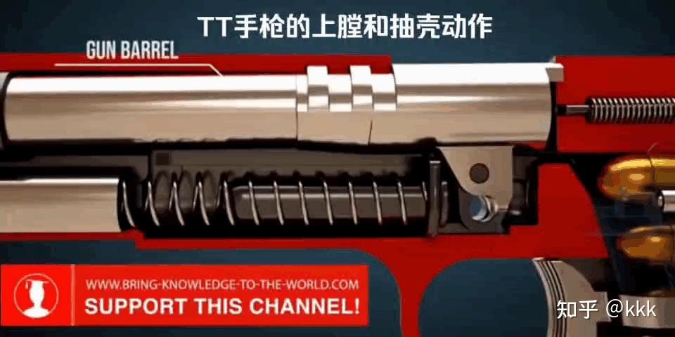 【1930年-tt30/33型手枪】