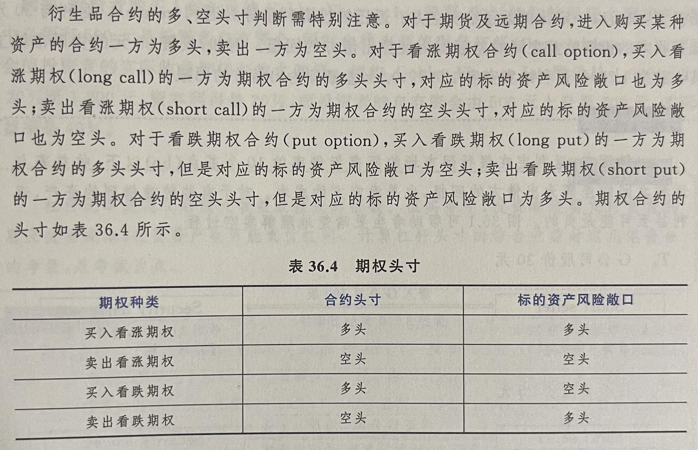 权益投资—证券市场组织结构- 知乎