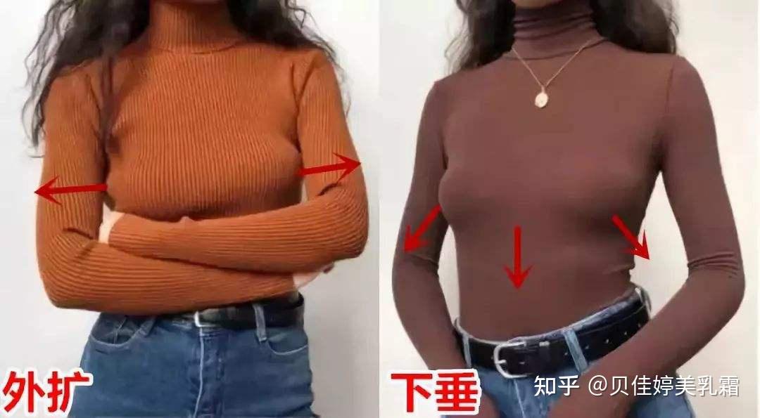 22岁单身,胸部85c,外扩下垂严重怎么办? - 知乎