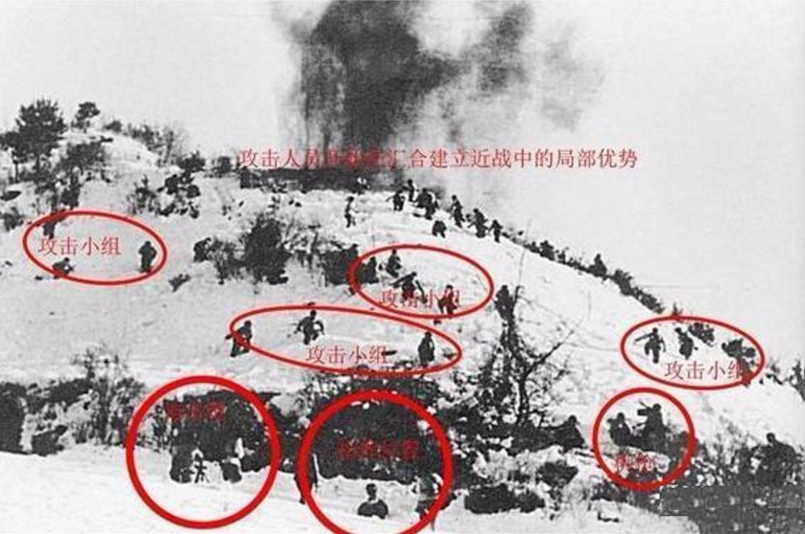 三三制详解汇总(4) - 知乎