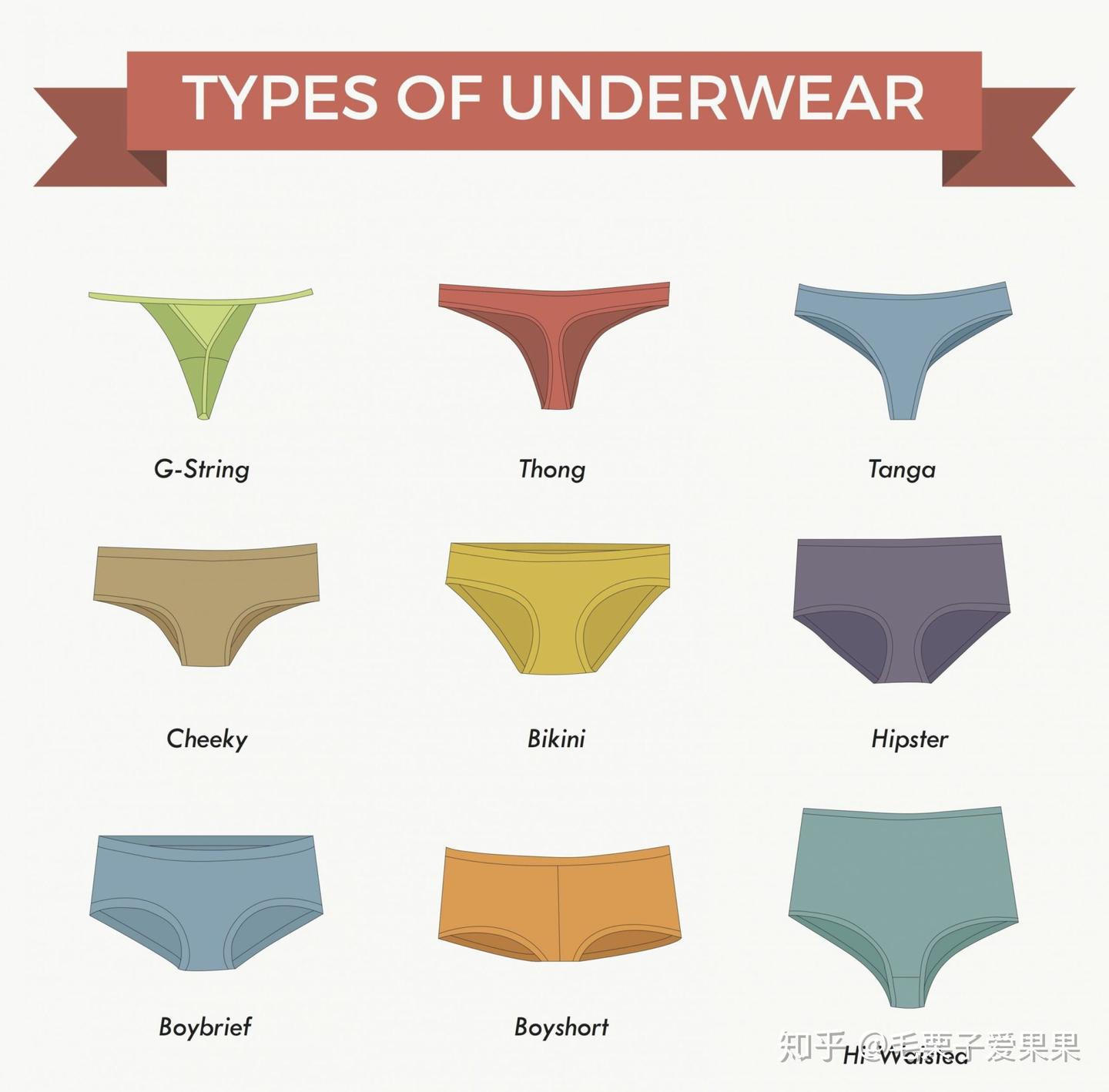 见微探著】为什么买内裤也有这么多门道？——女士内裤不同的英语表达- 知乎