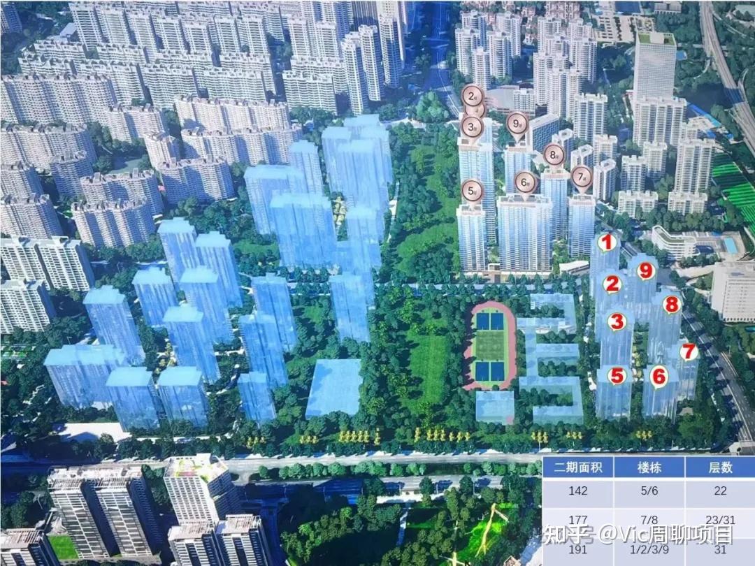 华润长沙瑞府详细评测（六）二期项目 - 知乎