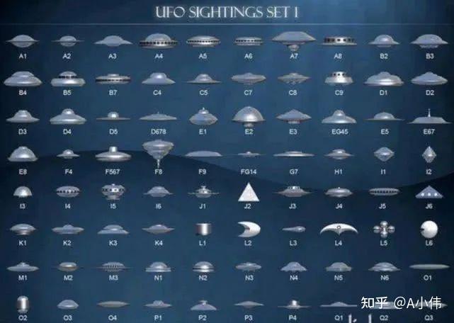 ufo是什么样子的