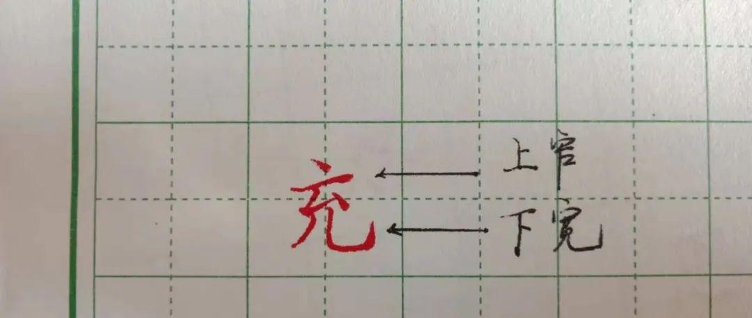 用4个汉字结构规律，能把500个字写的越来越漂亮，书法家都在用 - 知乎