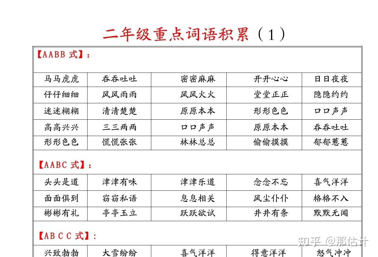 二年级上册语文重点词语累积- 知乎