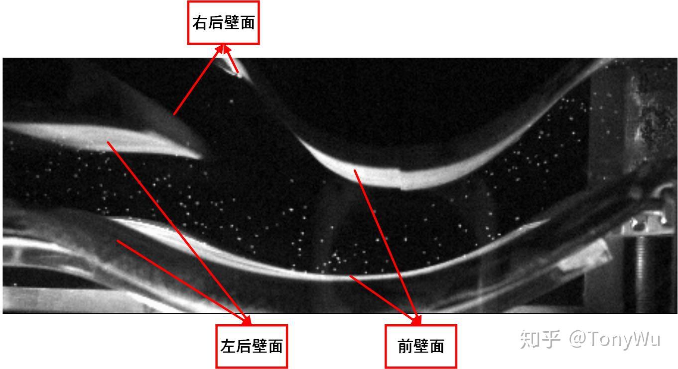 5 碰撞特性分析