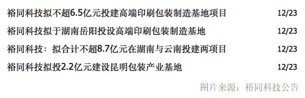 蘇州裕同印刷有限公司招聘_裕同印刷招聘_合肥市裕同印刷包裝有限公司