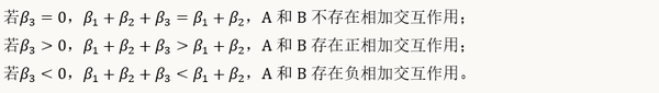 相加、相乘交互作用的原理 - 知乎