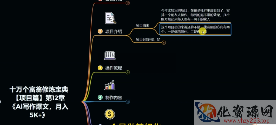 十万个富翁修炼宝典之12.AI写作爆文，月入5k+