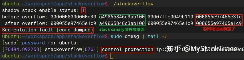 超越 Stack Canary: Shadow Stack 如何重塑栈溢出防御 - 知乎