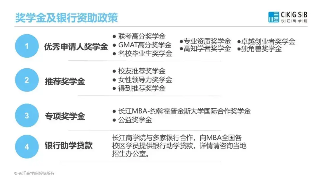 第三:40余位贯通中西,享誉全球的全职教授团队师资力量是一所商学院的