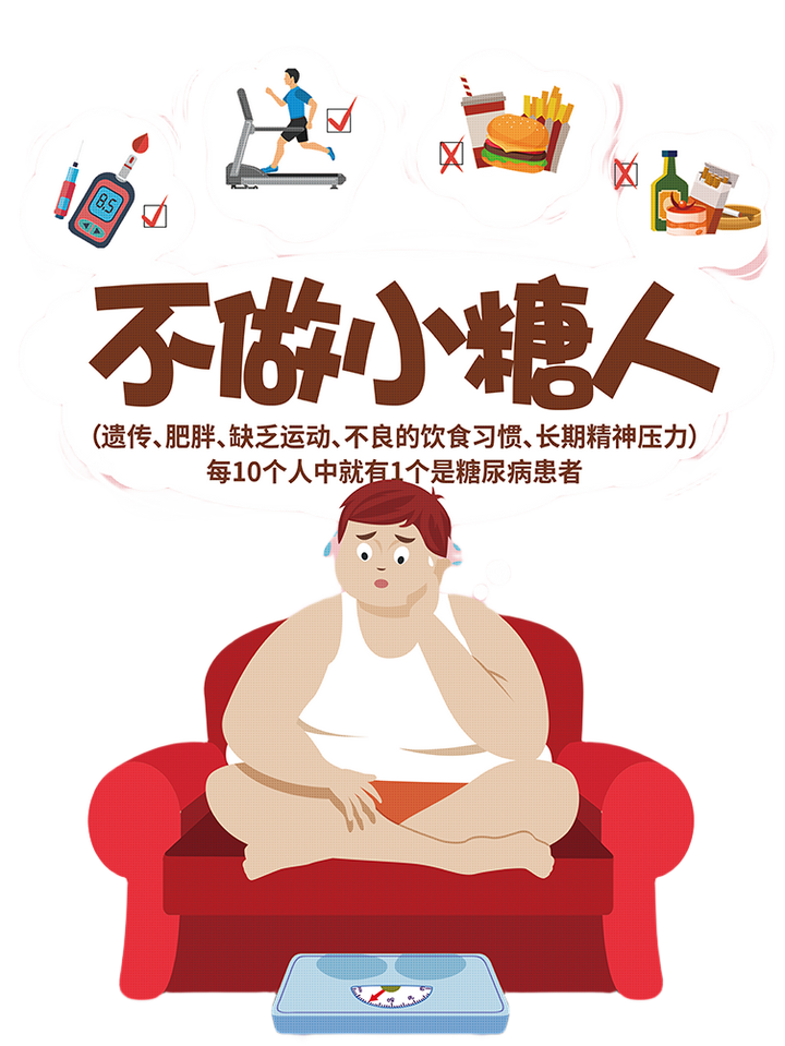 1114世界糖尿病日了解风险了解应对远离甜蜜的杀手