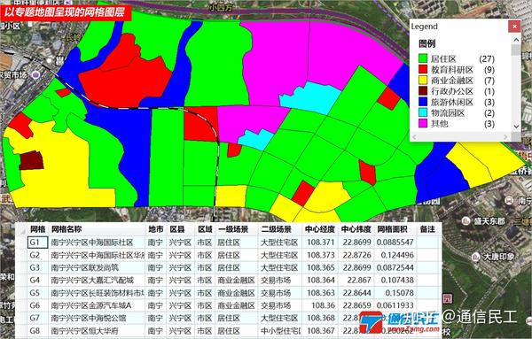 使用Mapinfo绘制网络网格的操作技法 - 知乎