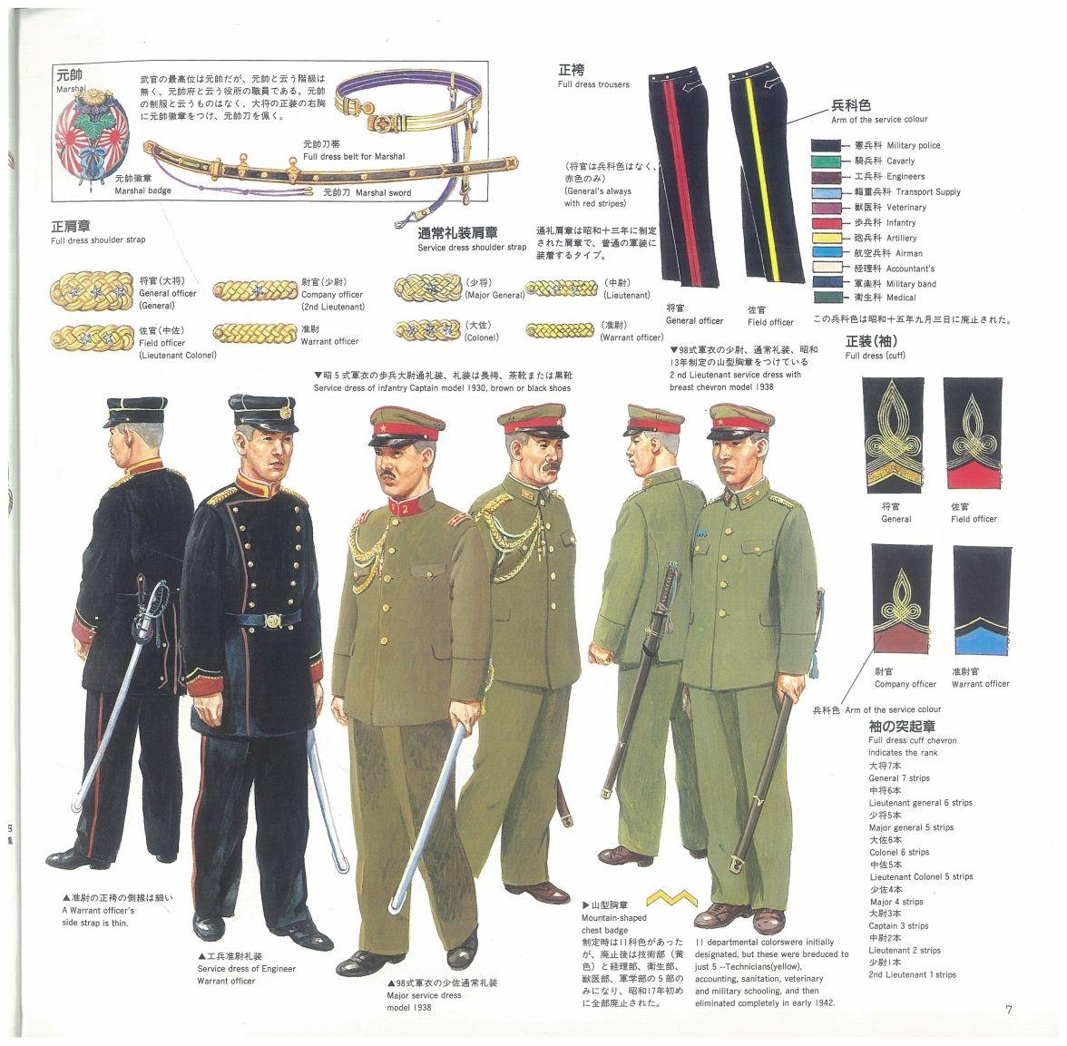 求二戰日軍所有軍服的圖片