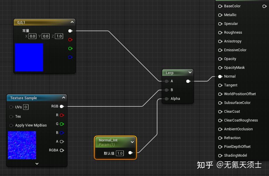 虚幻材质之用Lerp节点控制法线贴图强度 - 知乎
