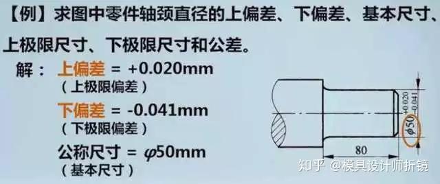零件加工尺寸公差讲解 - 知乎