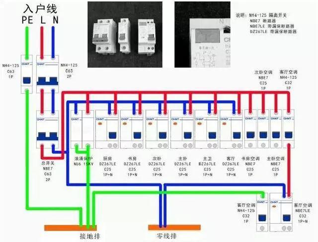 装修中水电木瓦油的施工技巧注意事项
