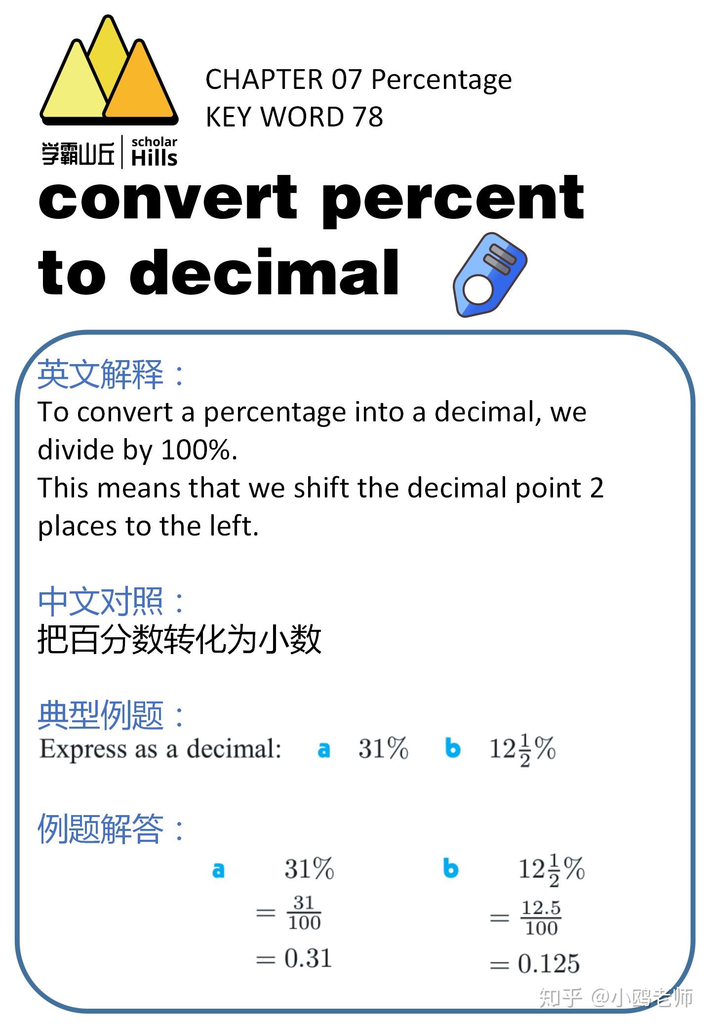 国际学校数学单词第六课percentage百分数