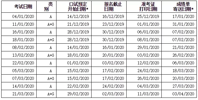 最新雅思報名費又漲了2020年13月雅思考試時間公佈