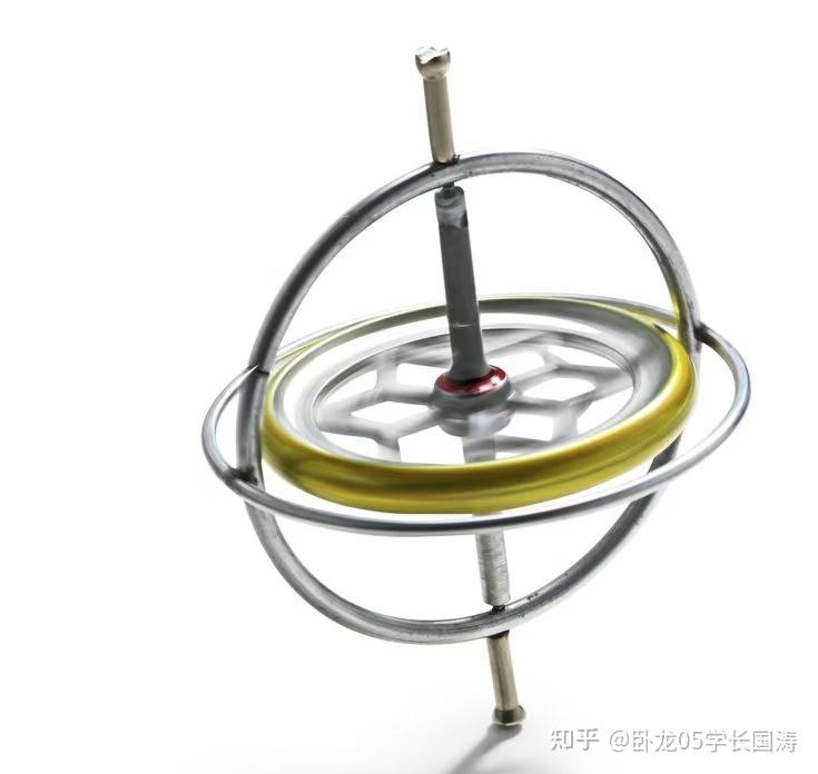 为什么进动的陀螺到某一时刻框架会突然转的特别快? - 知乎