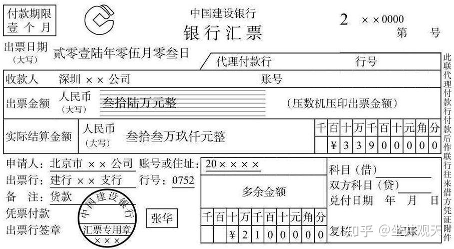 实例讲解银行汇票,银行承兑汇票,商业承兑汇票 