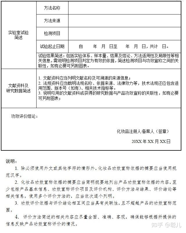 检测内容汇总插图3
