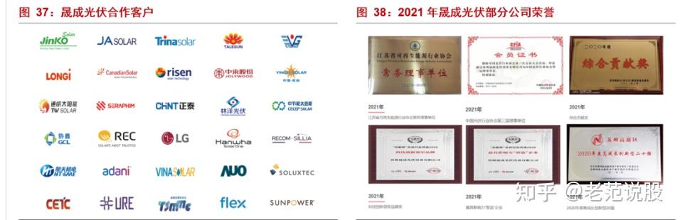 最具潜力的光电材料,钙钛矿:下一代光伏新势力,渐成崛起之势