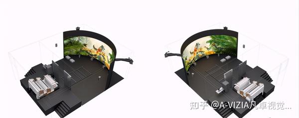 裸眼3d轨道影院,让你与恐龙亲密接触 - 知乎