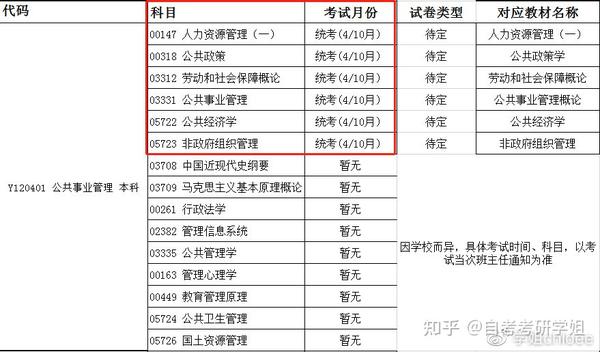 方der