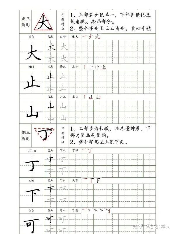 写字干货!笔画+部首+结构,拼音+笔画+笔顺+词组 - 知乎