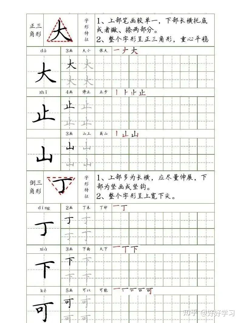 写字干货！笔画+部首+结构，拼音+笔画+笔顺+词组 - 知乎