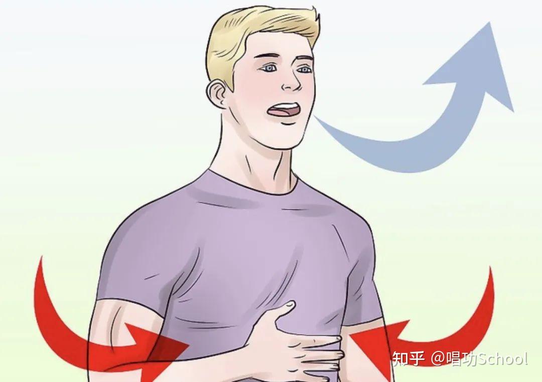 唱功school揭秘唱歌常见的误区假浑厚