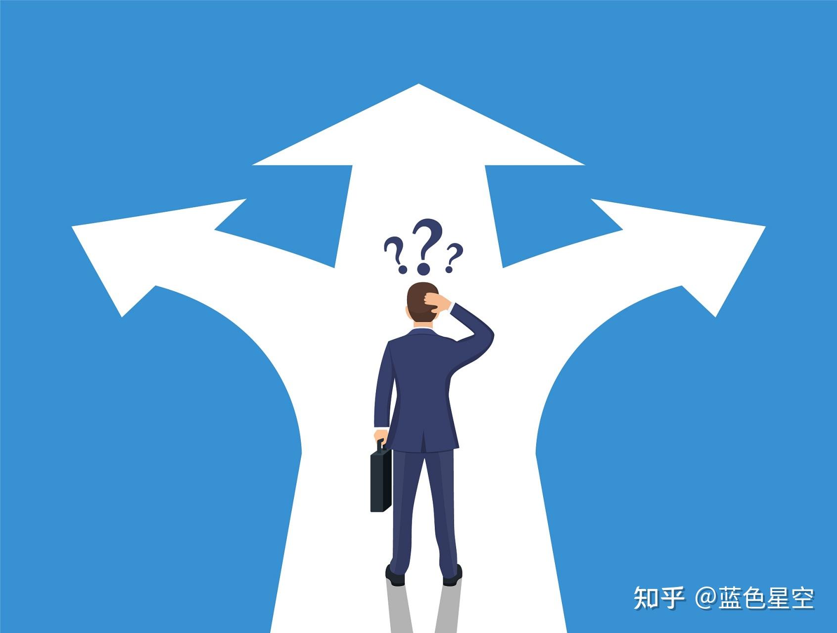 工作中遇到问题或困难,你会主动请教,还是自己默默解决? - 知乎