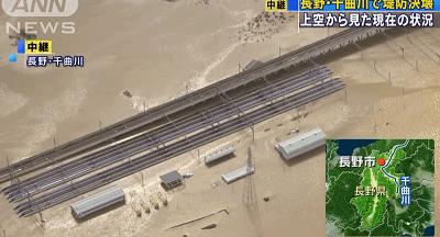 氾濫 川 長野 千曲 田中康夫・元知事が掲げた『脱ダム宣言』を採用した長野県、千曲川の氾濫による大被害を受ける