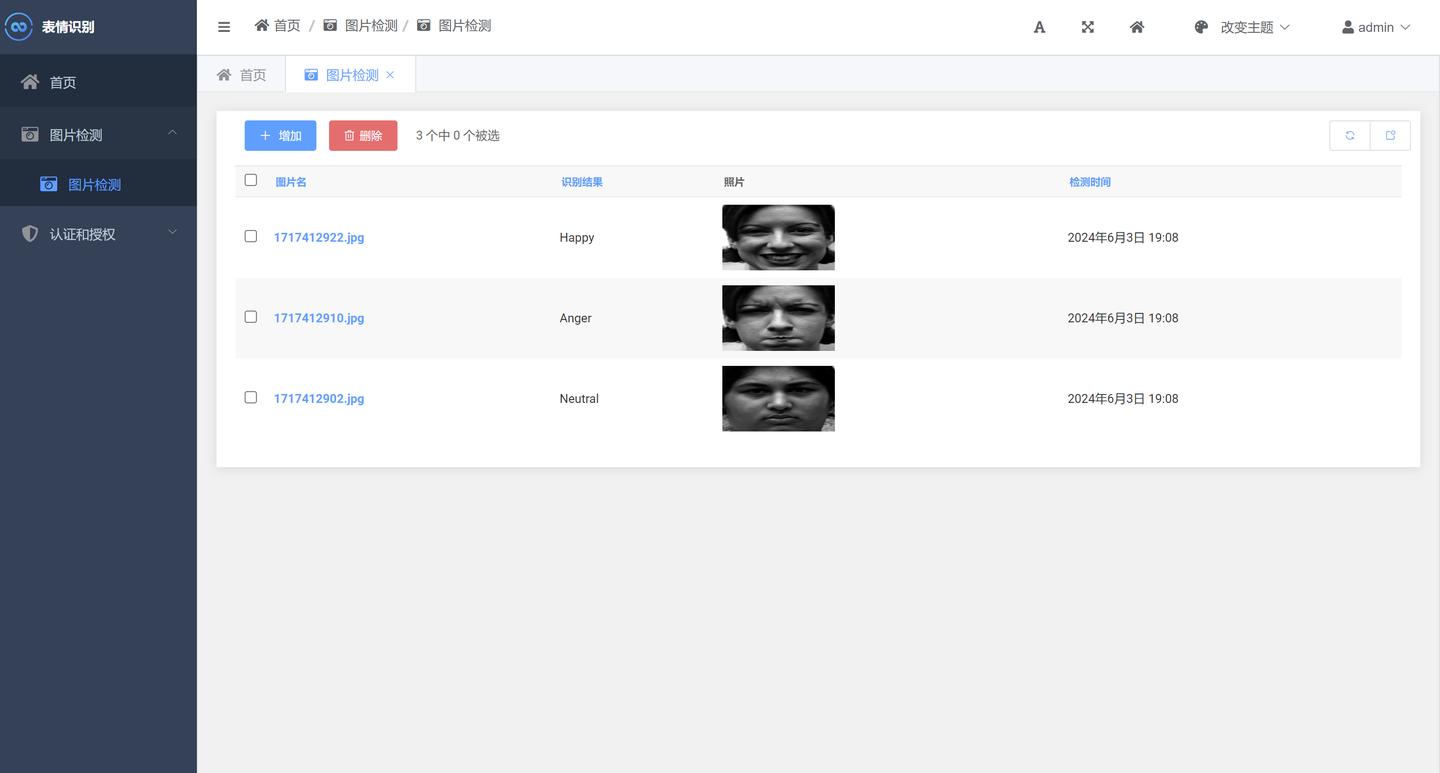 python 2 vs python 3 - speaker deck Images High... 表情识别系统Python+人工智能深度学习+TensorFlow+卷积算法网络模型+图像识别 - 知乎