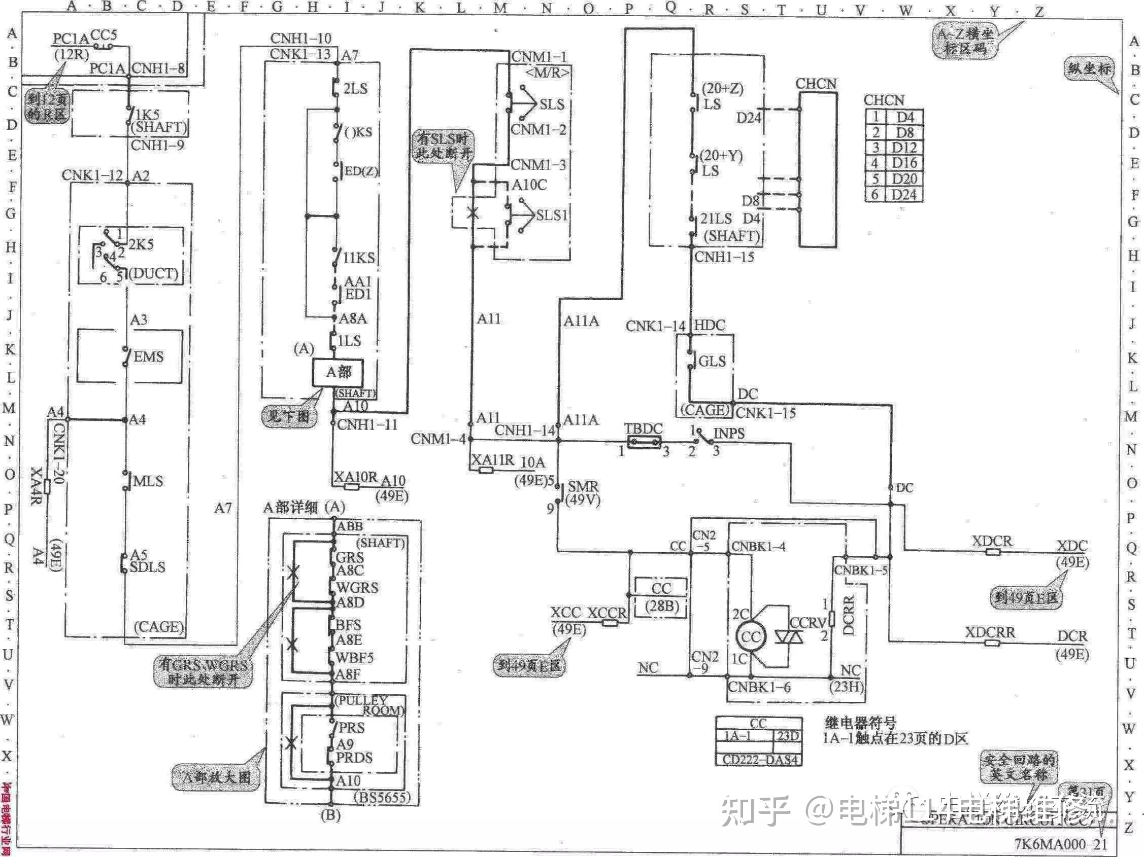 东芝cv180电梯安全回路详解