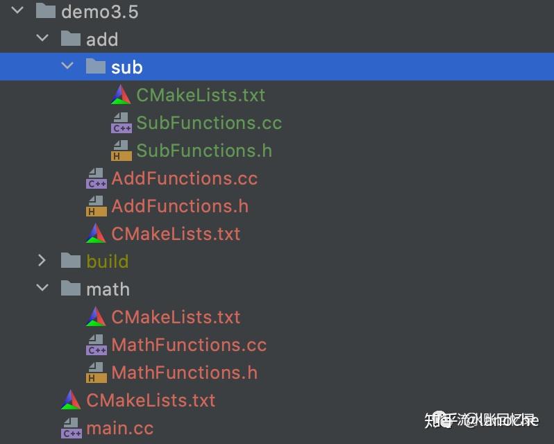 cmake 项目模块化布局 知乎