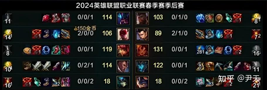 2024lpl春季赛jdg30wbg如何评价这场比赛