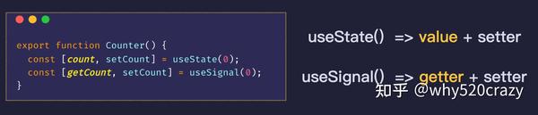 Angular 响应式 Signals - 知乎