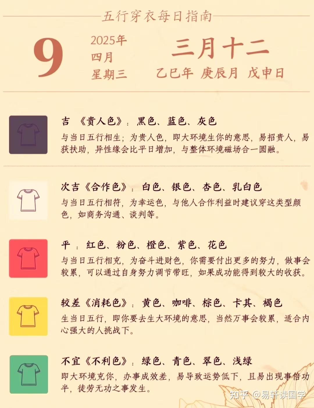 十二生肖不同的运势图解(十二生肖运势大全)