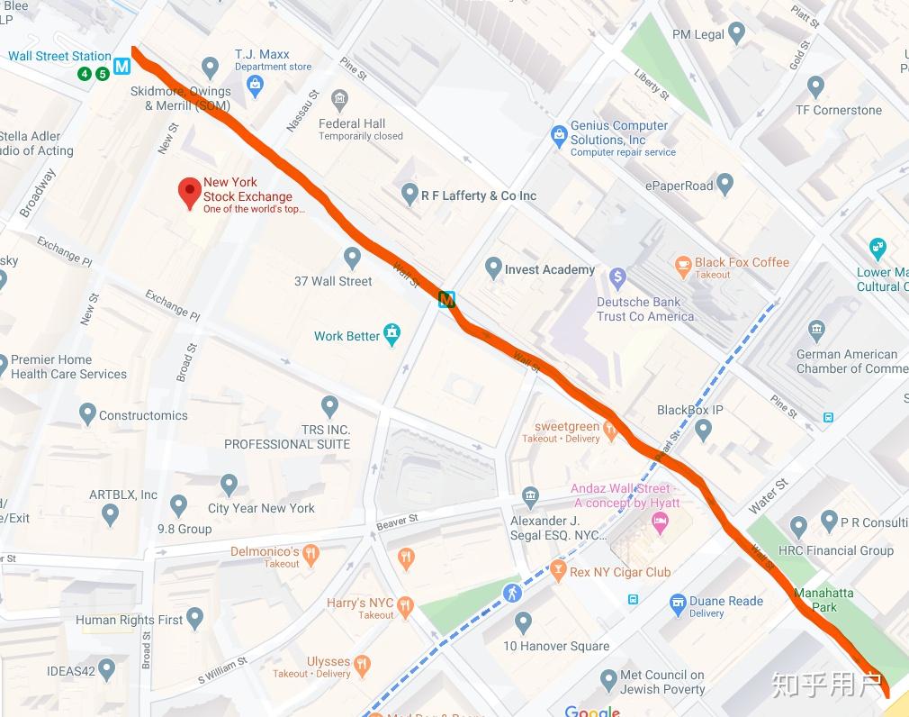 华尔街真的是一条街吗