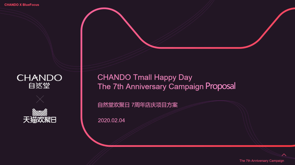 『何策网』2022电商运营策划方案-126例，天猫、京东、抖音……