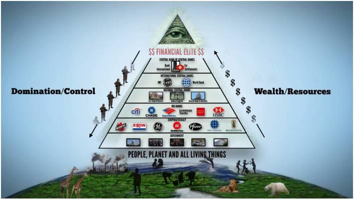 深入了解deepstate深层国家阴谋集团