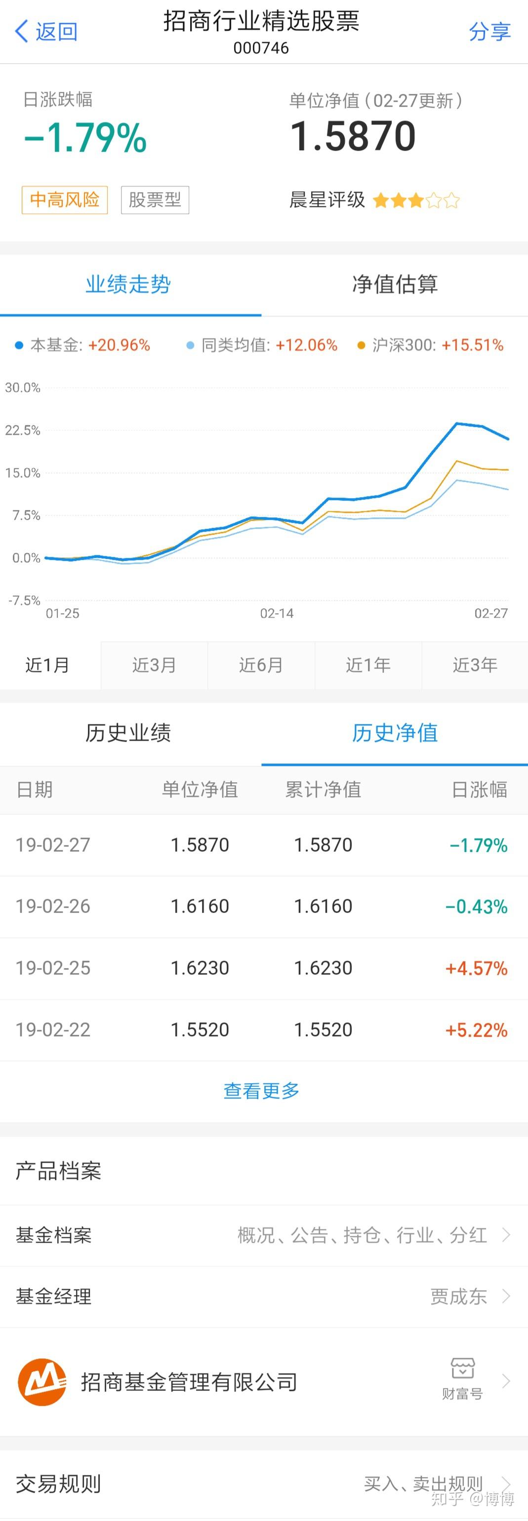 如何购买美债基金知乎