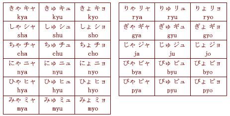 想學日語卻不知道怎麼入門其實很簡單