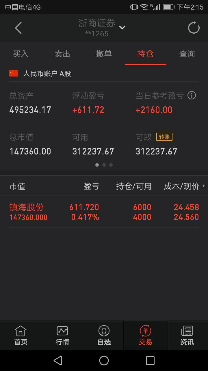 一个49万股票账户即日起的操作记录 - 知乎