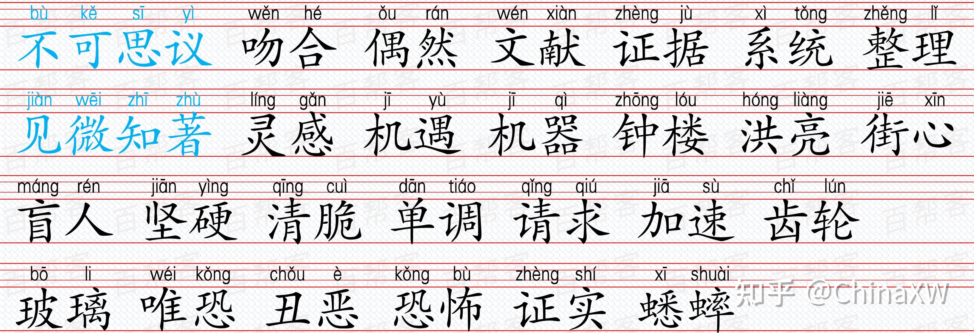 小学词语合集,全网最全,没有之一!-小学所有词语积累大全