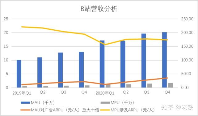 购物商城网站设计_设计商城网站_网上网购购物综合商城网址网站大全